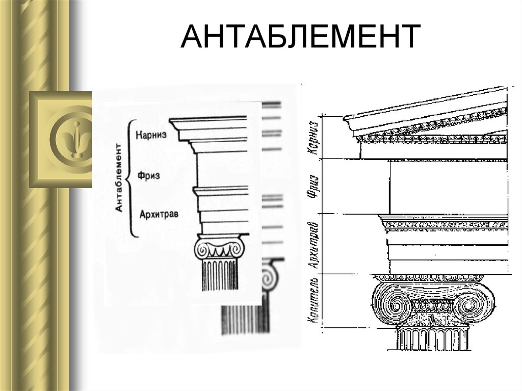 Межэтажный карниз в архитектуре это