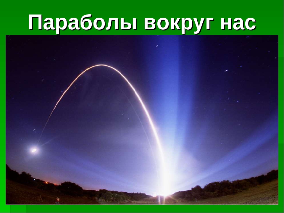 Полет параболы. Парабола в природе. Парабола в жизни. Парабола в природе Радуга. Парабола в реальной жизни.