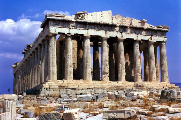 Ордерная система Древней Греции