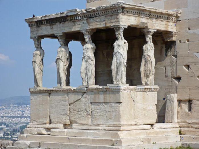 Сложение ордерной системы в архитектуре Древней Греции