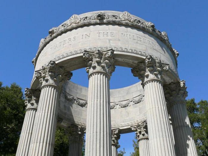 Архитектурная ордерная система Древней Греции афинский акрополь