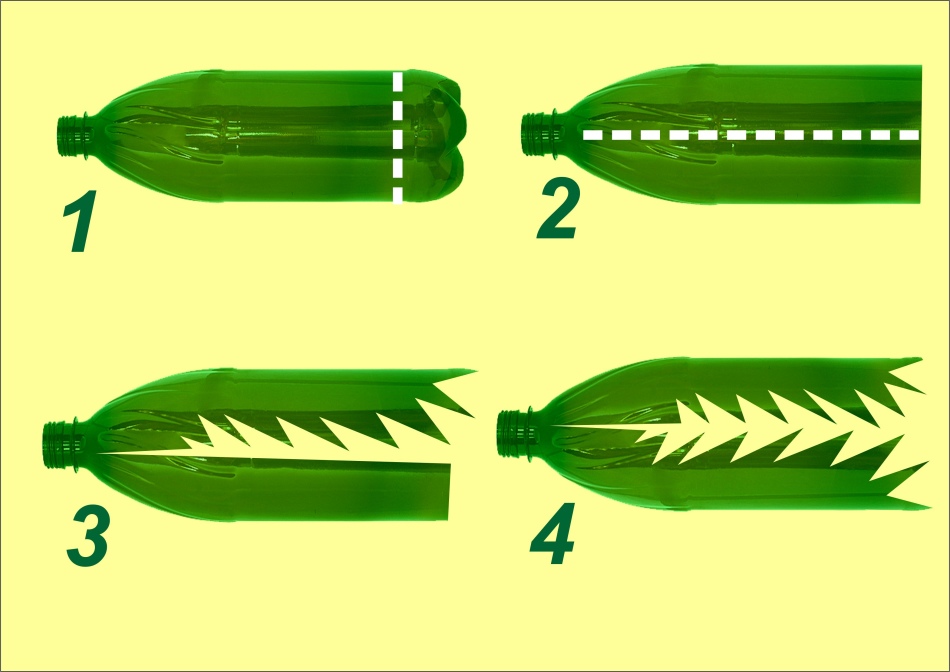 Схема формления листвы для пальмы из бутылок