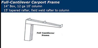 Full Cantilever Frame System