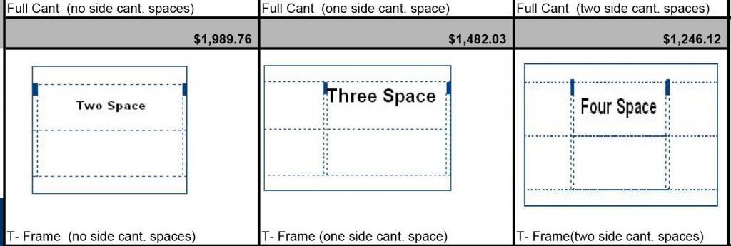 Full Cantilever Carport Price